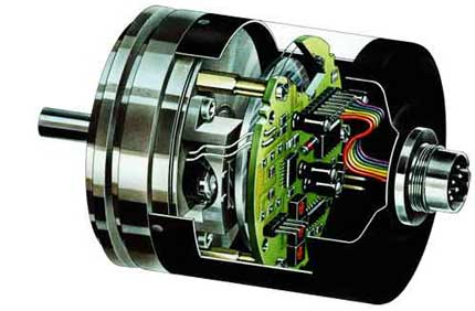 Function principle of an optical incremental encoder